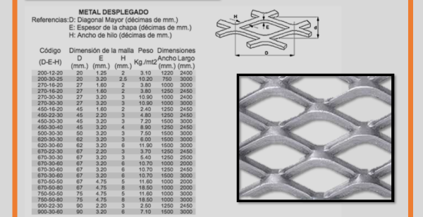 METAL DESPLEGADO 750-50-80 1.00 X 3.00 MTS