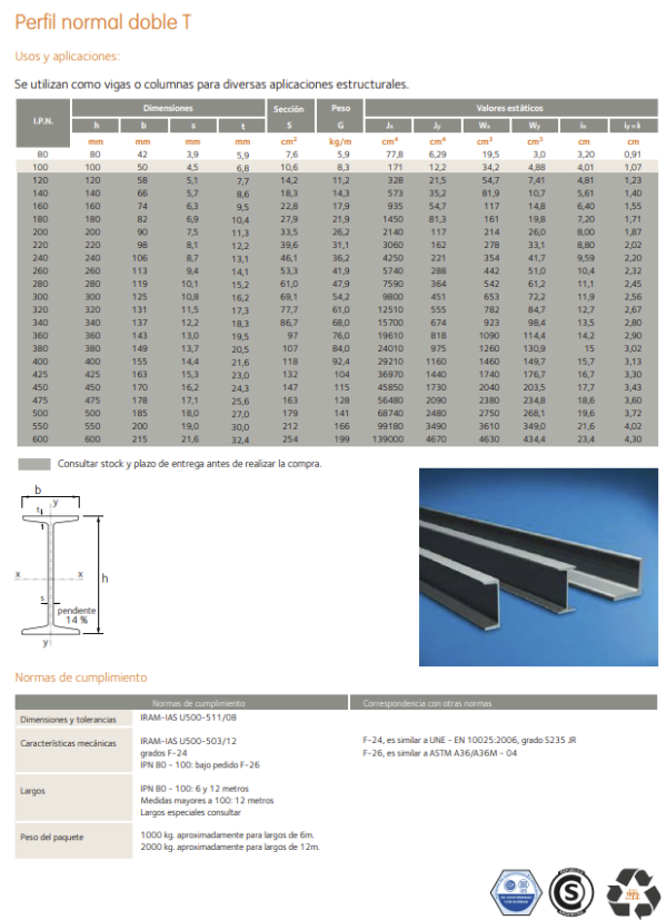 PERFIL IPN DE HIERRO  140 MM